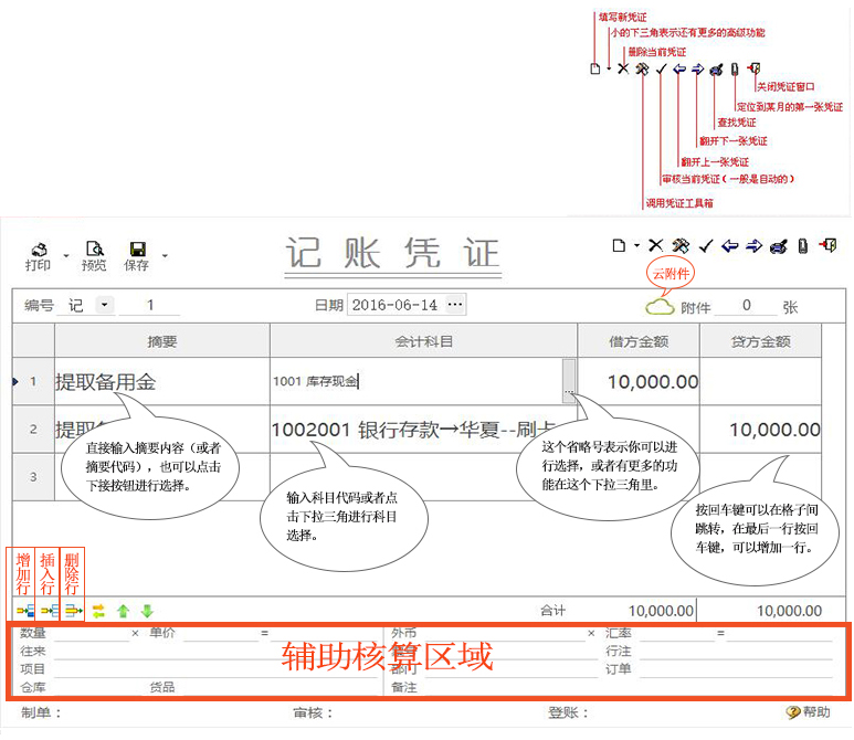 旗舰凭证特写