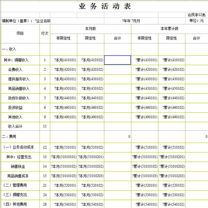 业务活动表收入支出不能取数